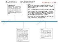 无锡市立青花卉有限责任公司