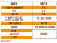 无锡市立青花卉有限责任公司