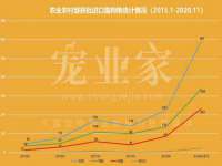 无锡市立青花卉有限责任公司