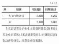 无锡市立青花卉有限责任公司