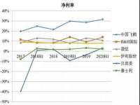 无锡市立青花卉有限责任公司