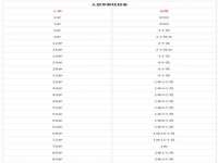 无锡市立青花卉有限责任公司