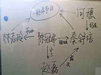 无锡市立青花卉有限责任公司